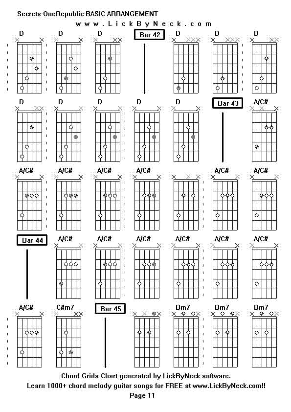 Chord Grids Chart of chord melody fingerstyle guitar song-Secrets-OneRepublic-BASIC ARRANGEMENT,generated by LickByNeck software.